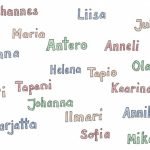 600px-Suomi_nimet