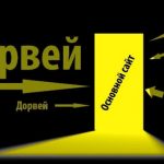 Что такое дорвеи и как их определить 809-90d6e366e73fb6ffb87aeeb6aa4ebca0