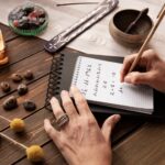 Матрица судьбы: как простой расчёт помогает понять себя numerology-concept-with-hand-writing_23-2150063044