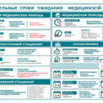 4-sroki-ozhidaniya-v-2026-godu_dlya-kuzbassa_dlya-tv-semki_254h160_new.jpg
